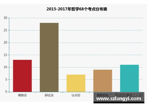 公基财政政策包括？(财政法的体系和原则？)