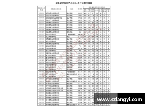 2021年河南体育本科有补录吗？(2021河南省体育本科什么时候报志愿？)